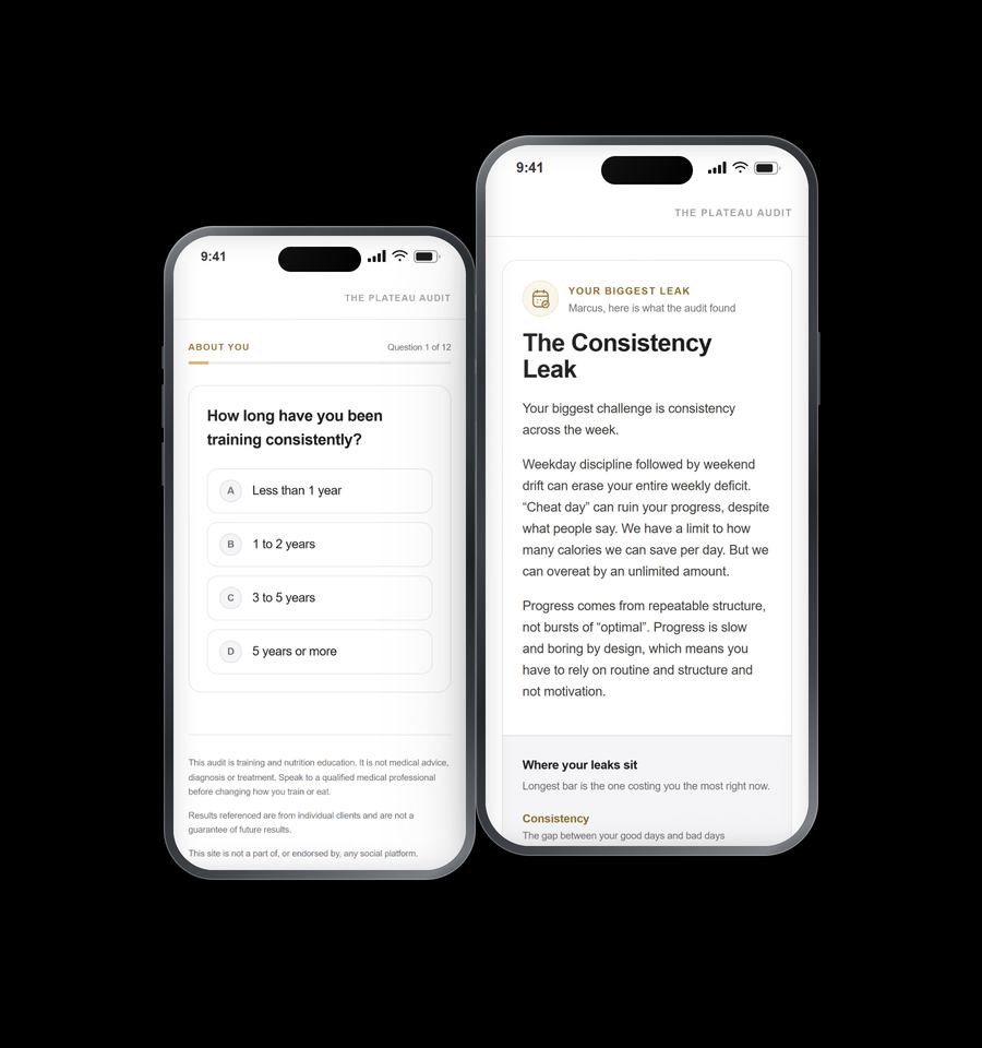 The quiz on mobile